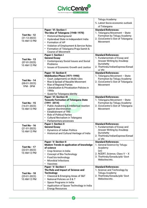 Tspsc Group 1 Test Series TSPSC